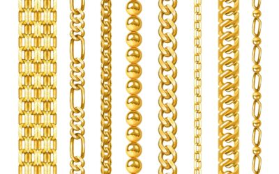 Cadenas de oro 14k: Encuentra el complemento perfecto para tu estilo